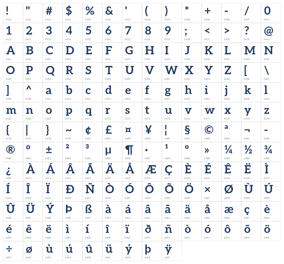 Aleo Bold1 Character Map