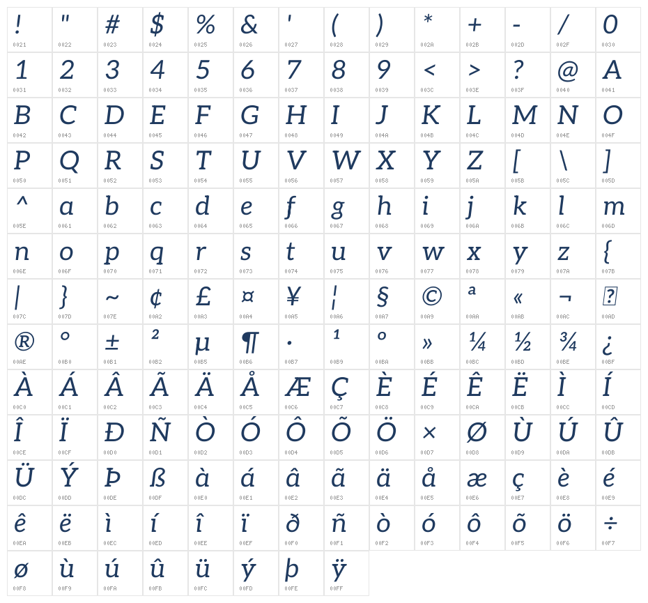 Aleo Italic1 Character Map
