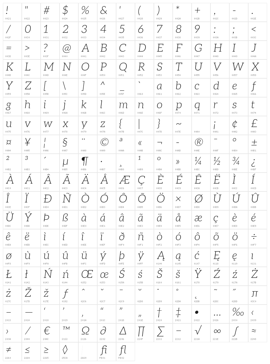 Aleo Light Italic Character Map