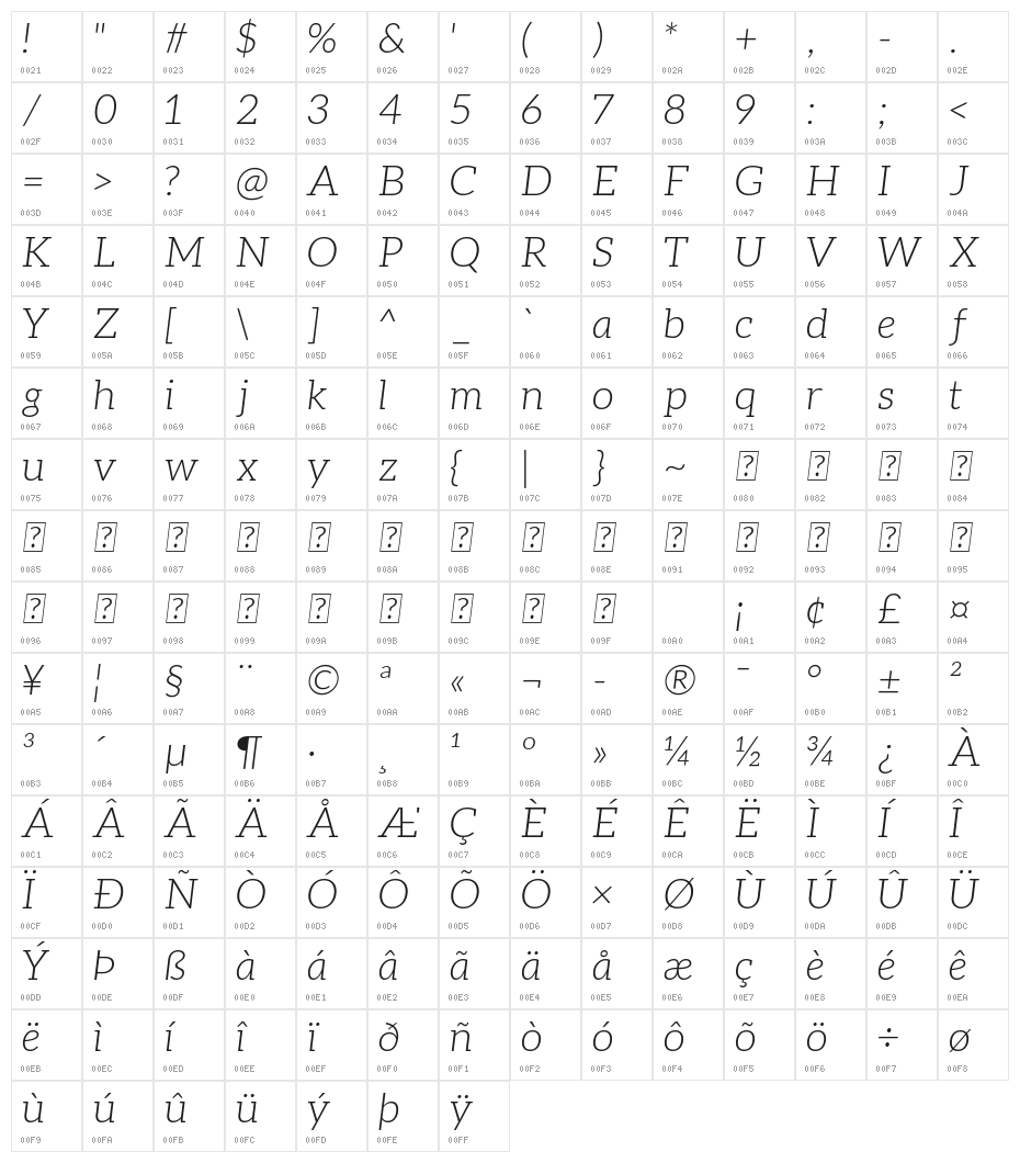 Aleo Light Italic Character Map