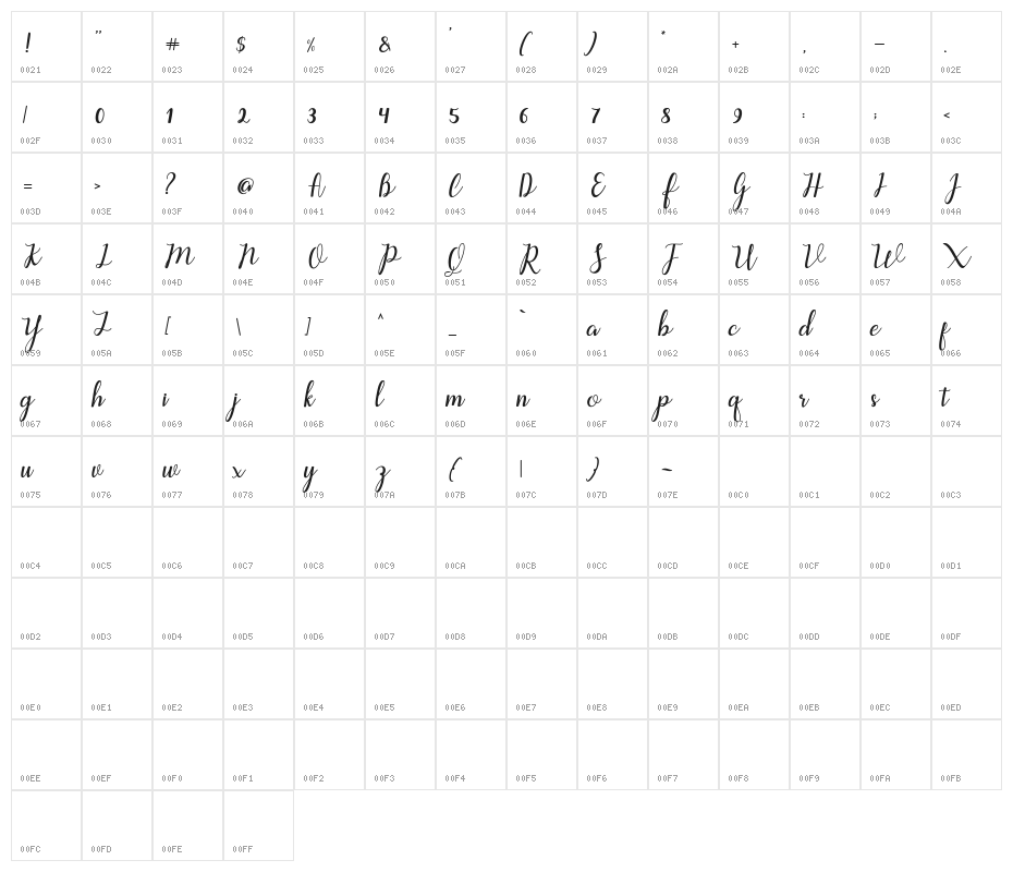 AleriaScript Character Map