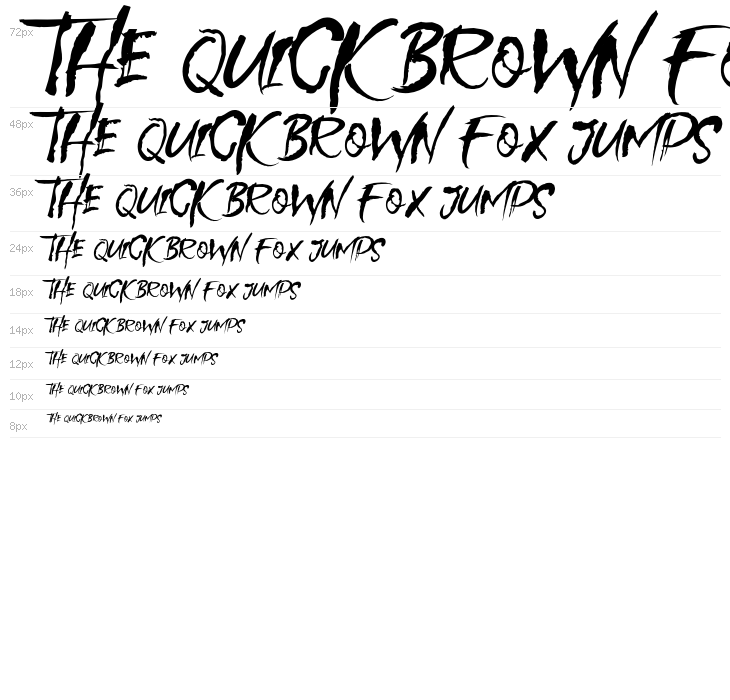 Alert Covid Waterfall