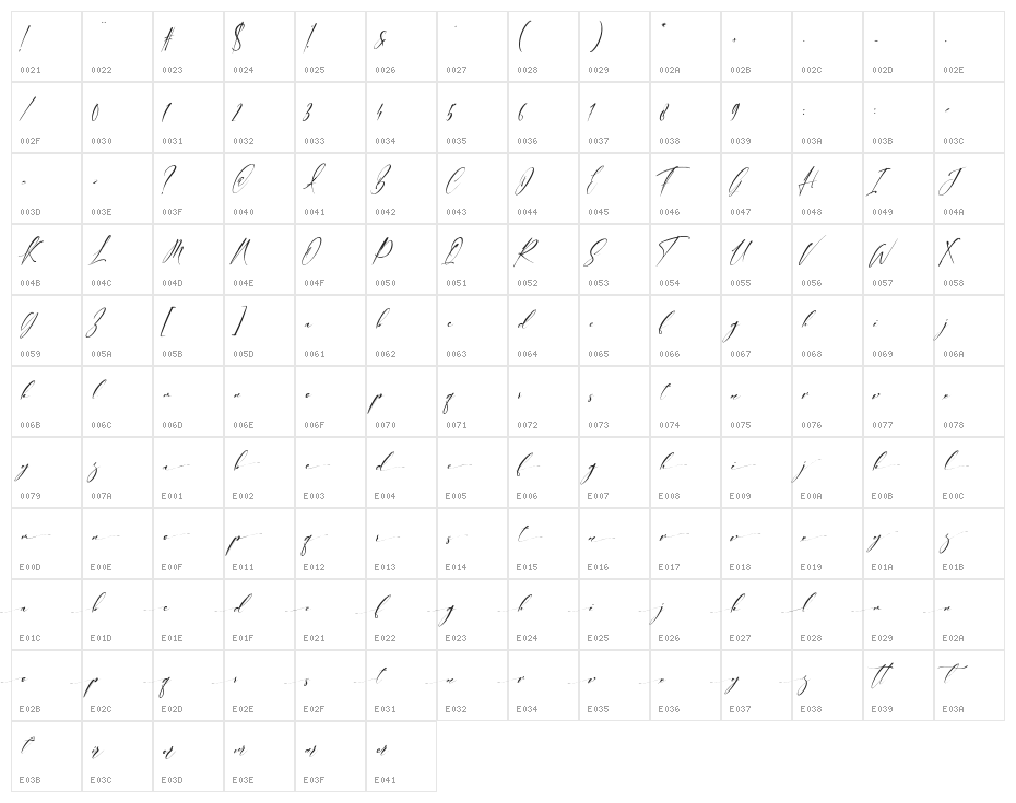 Alerta Character Map