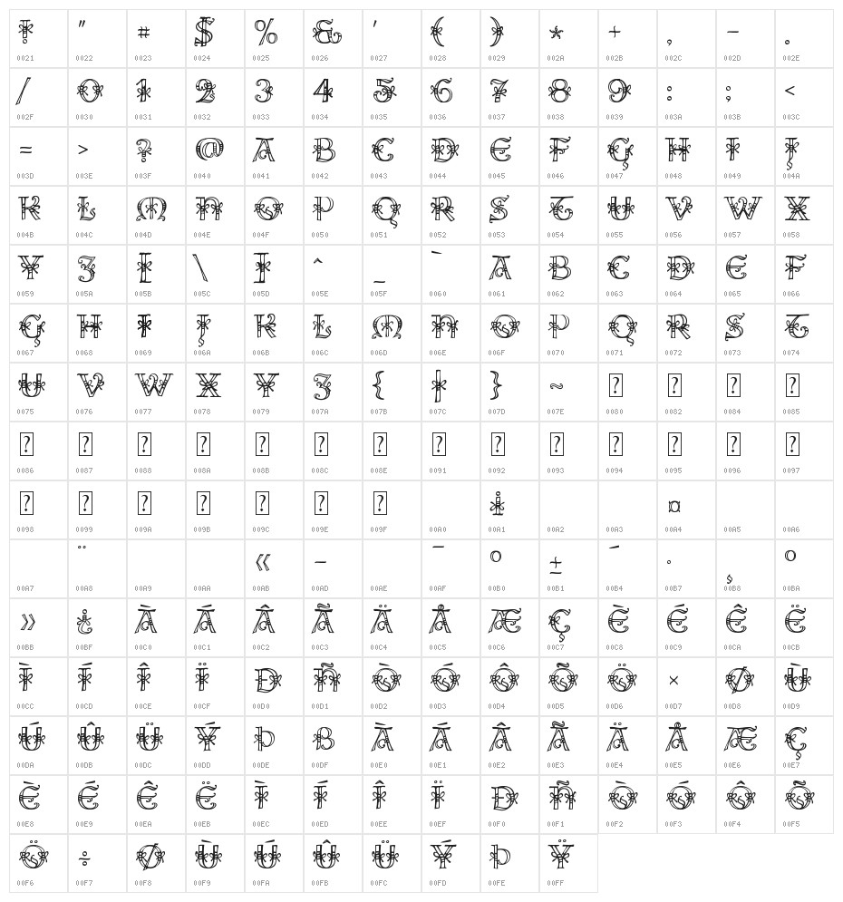 Ales & Hegar Raw Character Map