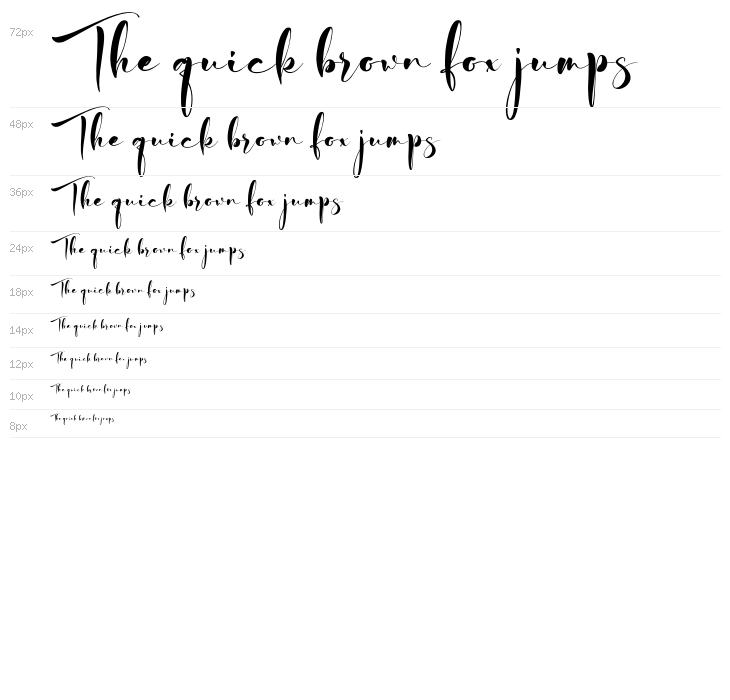 Alesa Sitha Waterfall