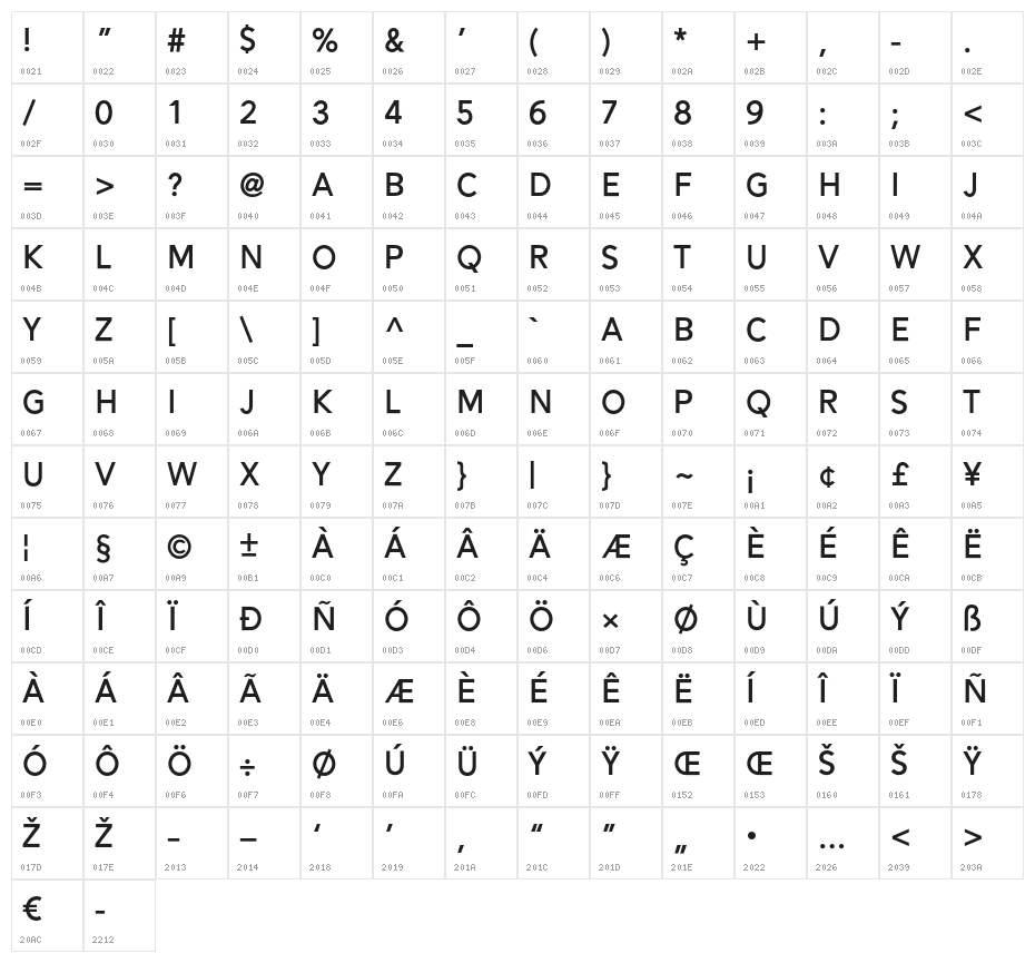 Alesand-Bold Character Map