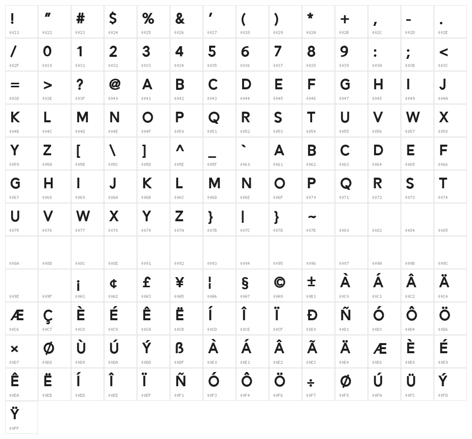 Alesand Extra Bold Character Map