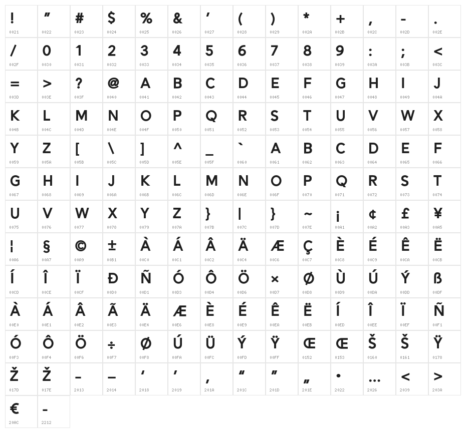 Alesand-ExtraBold Character Map
