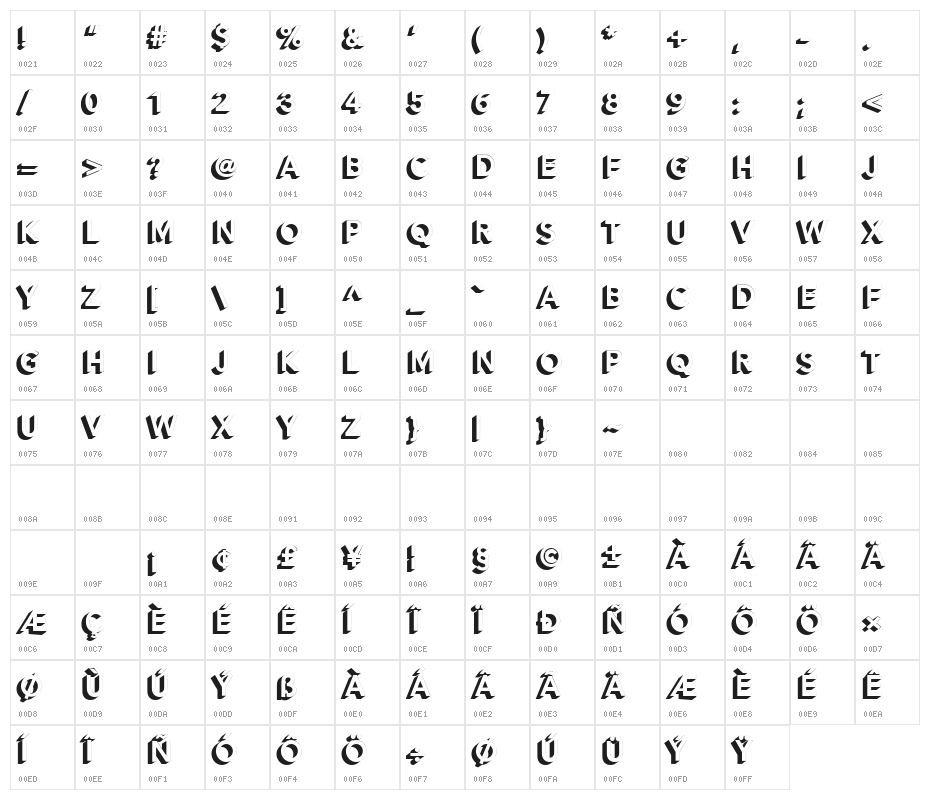 Alesand Extrude ExtraBold Character Map
