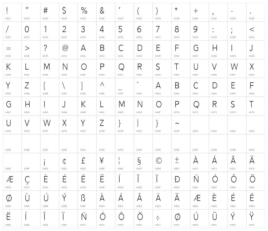 Alesand Light Character Map