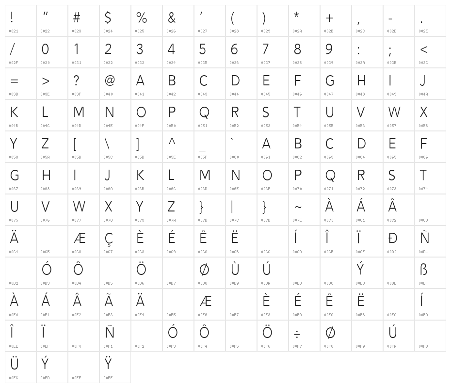 Alesand-Light Character Map