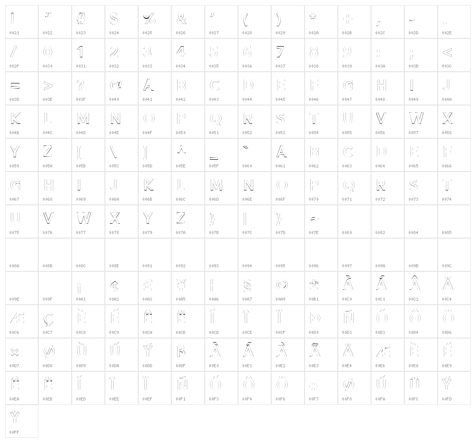 Alesand Outline  Extra Bold Character Map