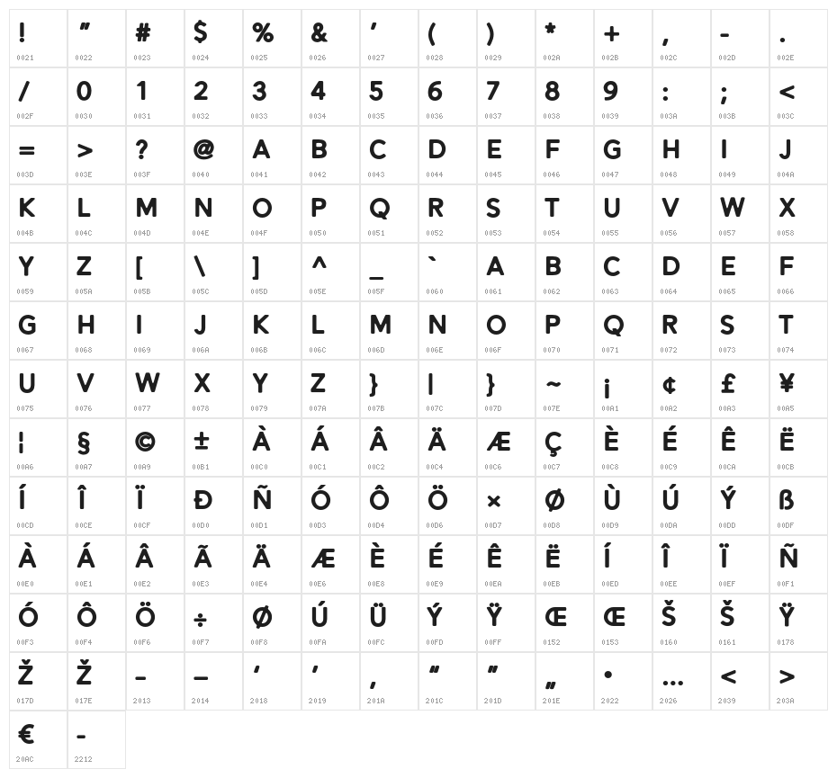 AlesandRound-ExtraBold Character Map