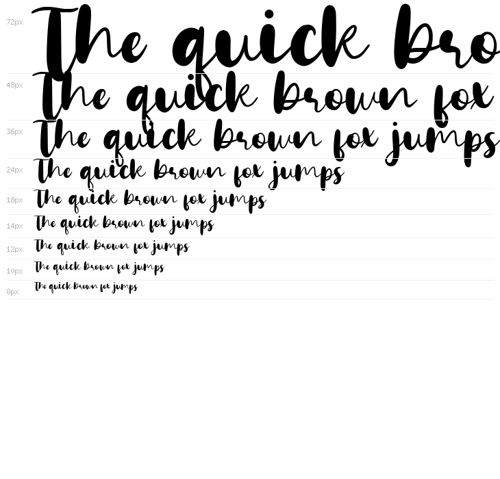 Alesantria Mane Demo Version Waterfall