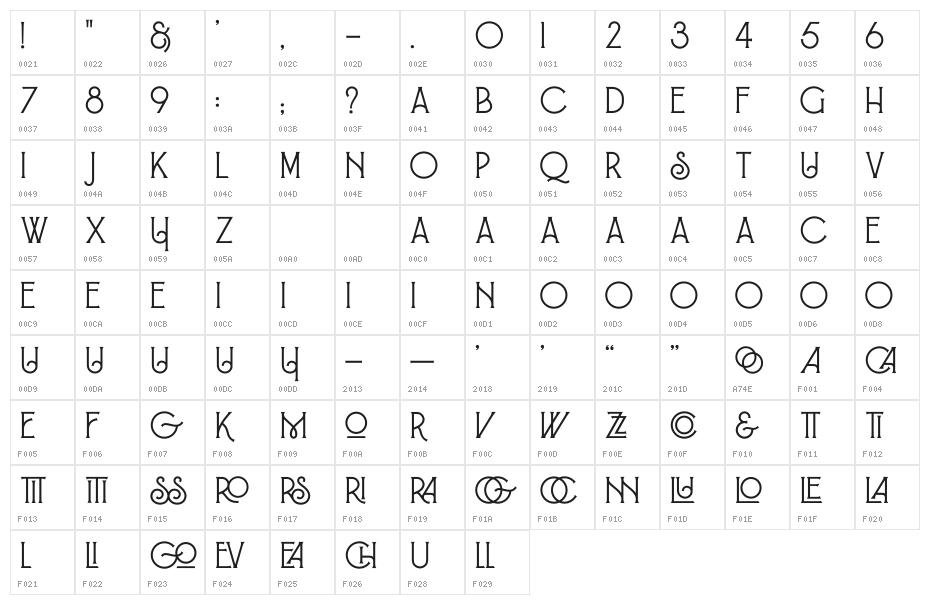 Alessandra Character Map