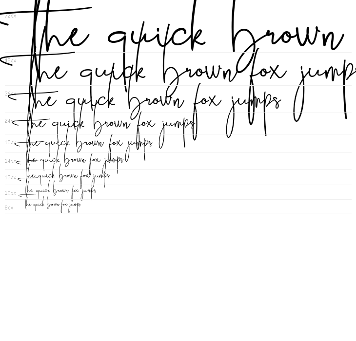 Alessandria Waterfall