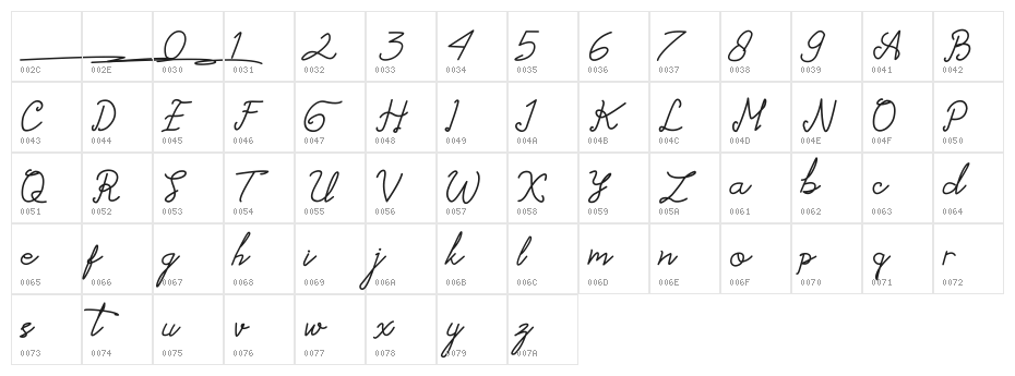 Alessandro_Signature_Demo Character Map