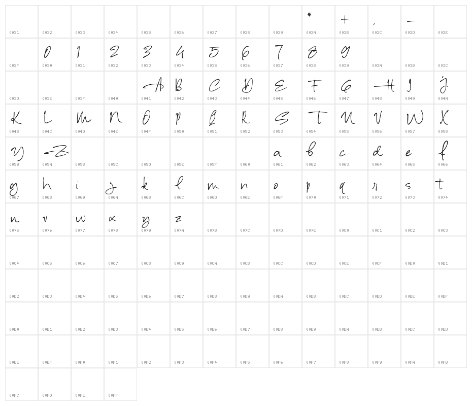 AlessiaHarvey-DEMO Character Map