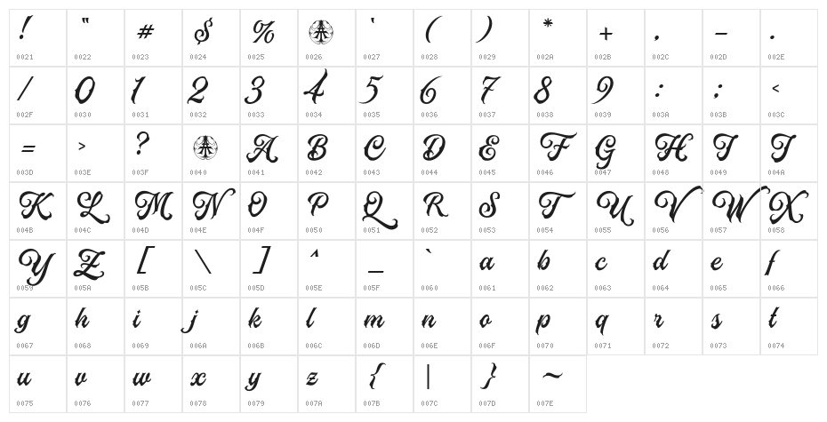 AlevantrePersonalUseOnly-Regula Character Map