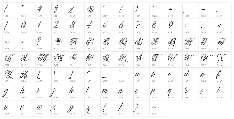 Alevattros-Regular Character Map