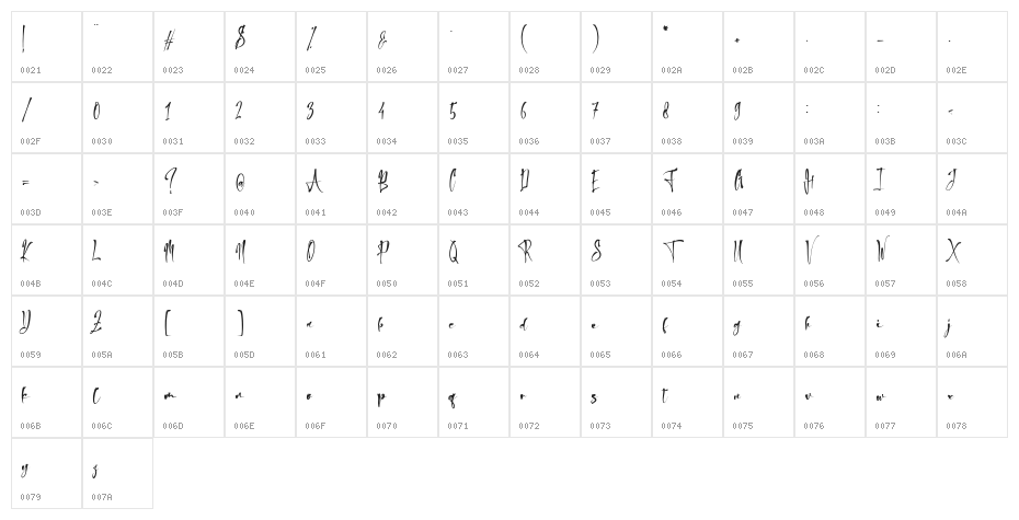 Alex Bentteke Character Map
