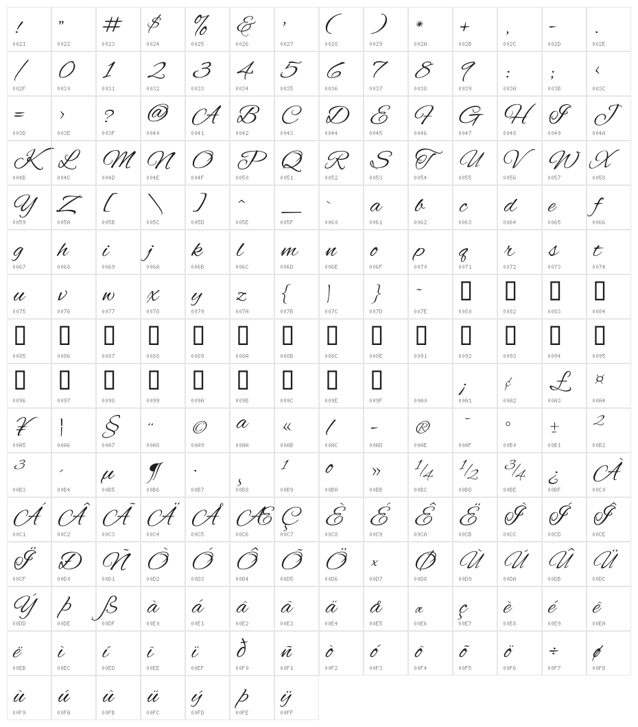 Alex Brush Regular Character Map
