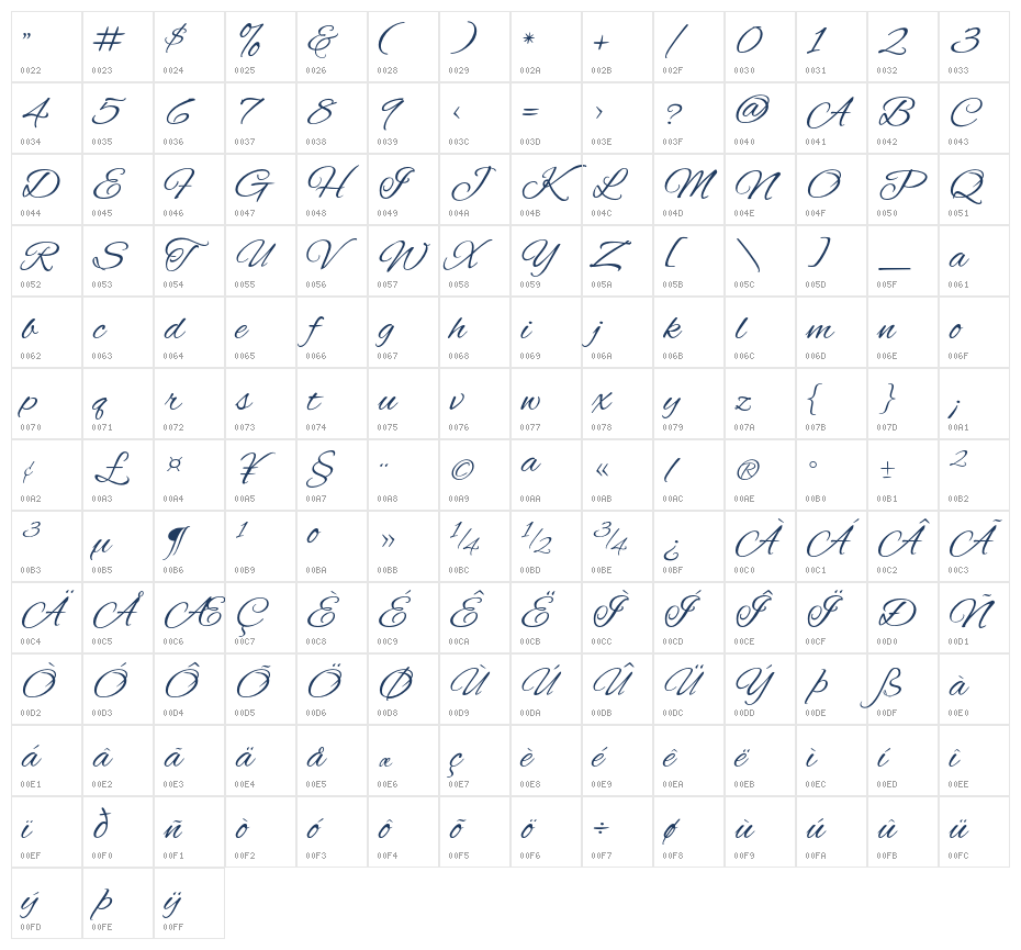 Alex Brush1 Character Map