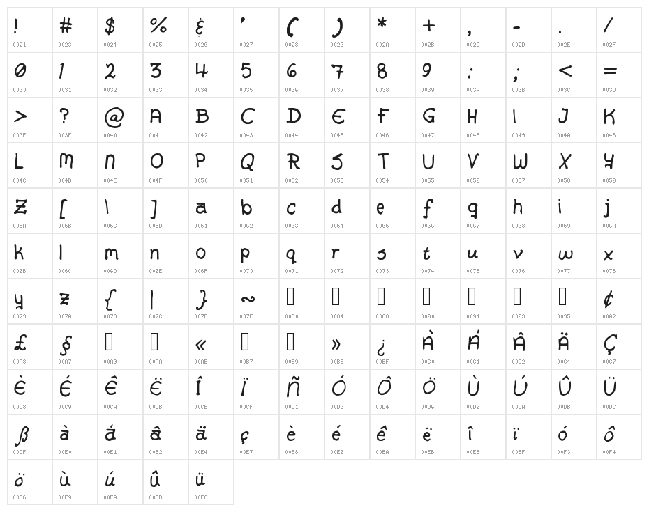 Alex Handwriting Character Map