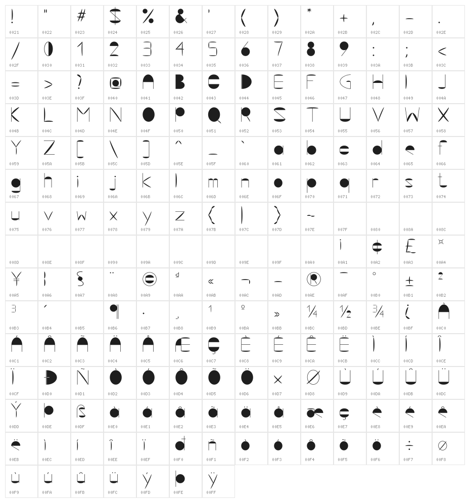 Alex-P1 Character Map