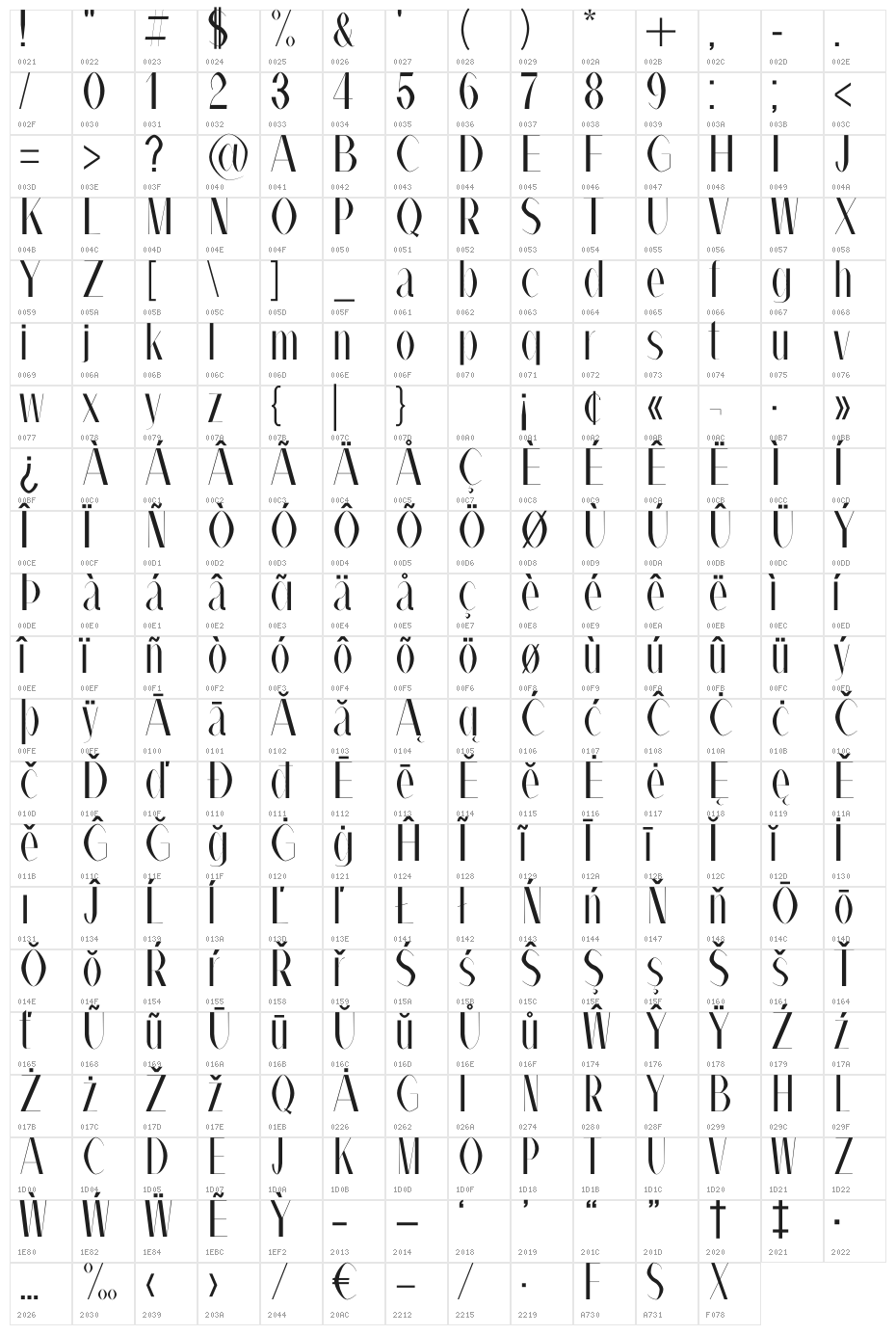 Alex Regular   Character Map