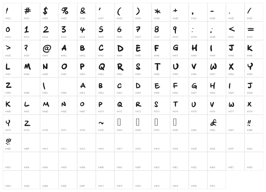 Alex_Bold Character Map