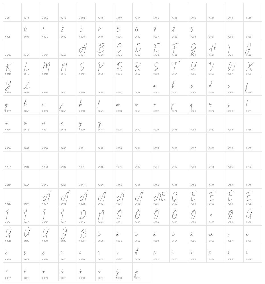 Alexander Lettering Character Map