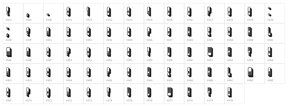 Alexander Regular Character Map