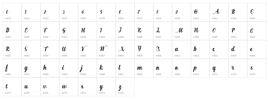 Alexander Reguler Demo Character Map