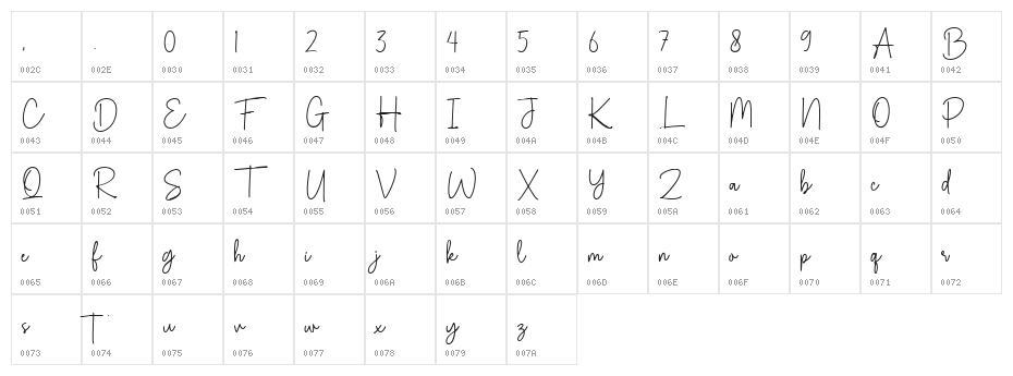 Alexandra Gistela Character Map