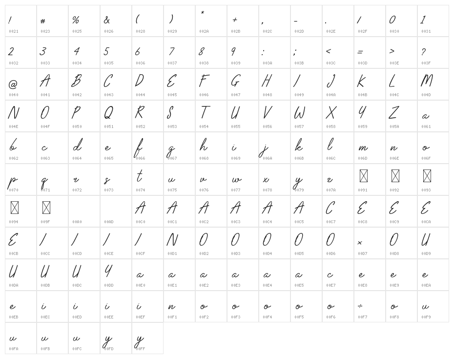 Alexandra Magnolia Character Map