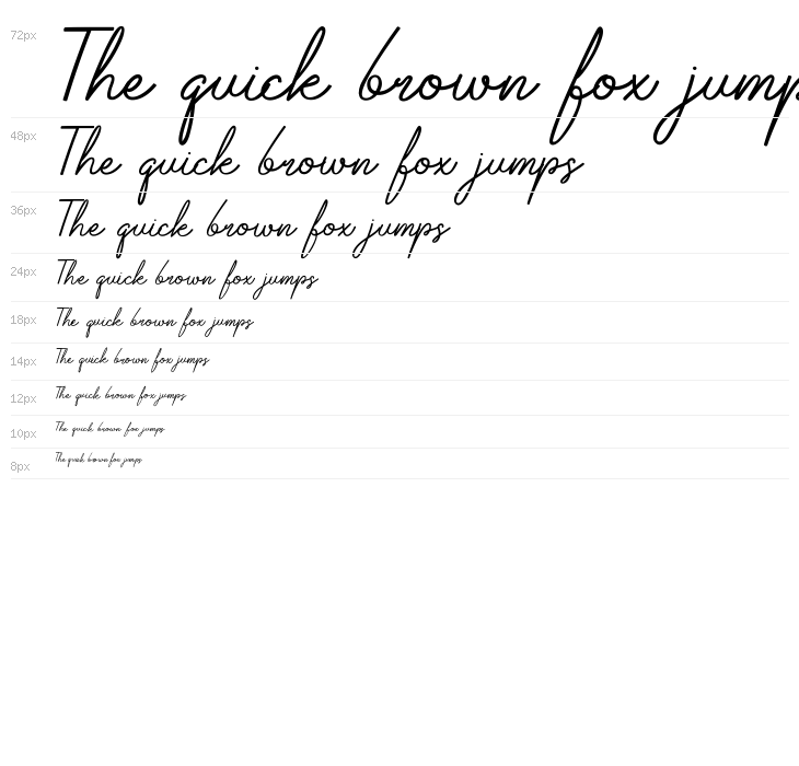 Alexandra Magnolia Waterfall