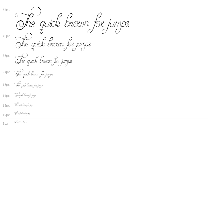 Alexandra Orleans Waterfall