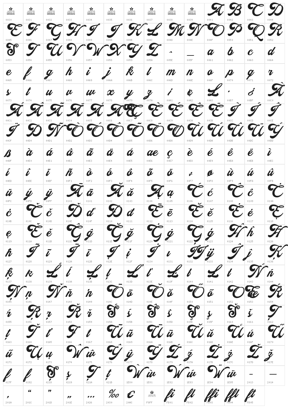 Alexandra Personal Use Regular Character Map