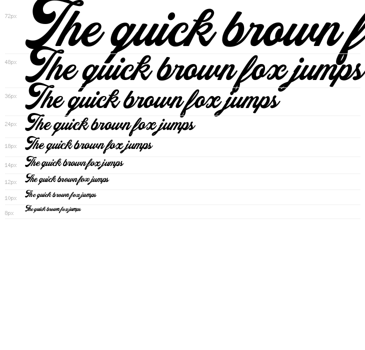 Alexandra Personal Use Regular Waterfall