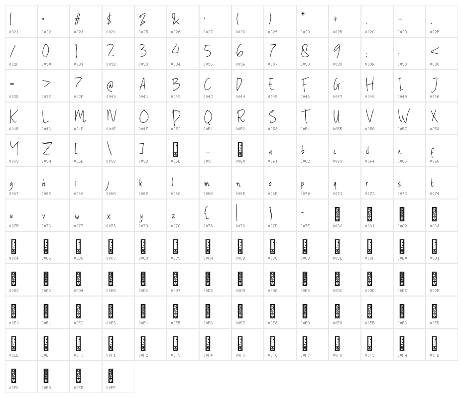 Alexandra Signature Regular Character Map