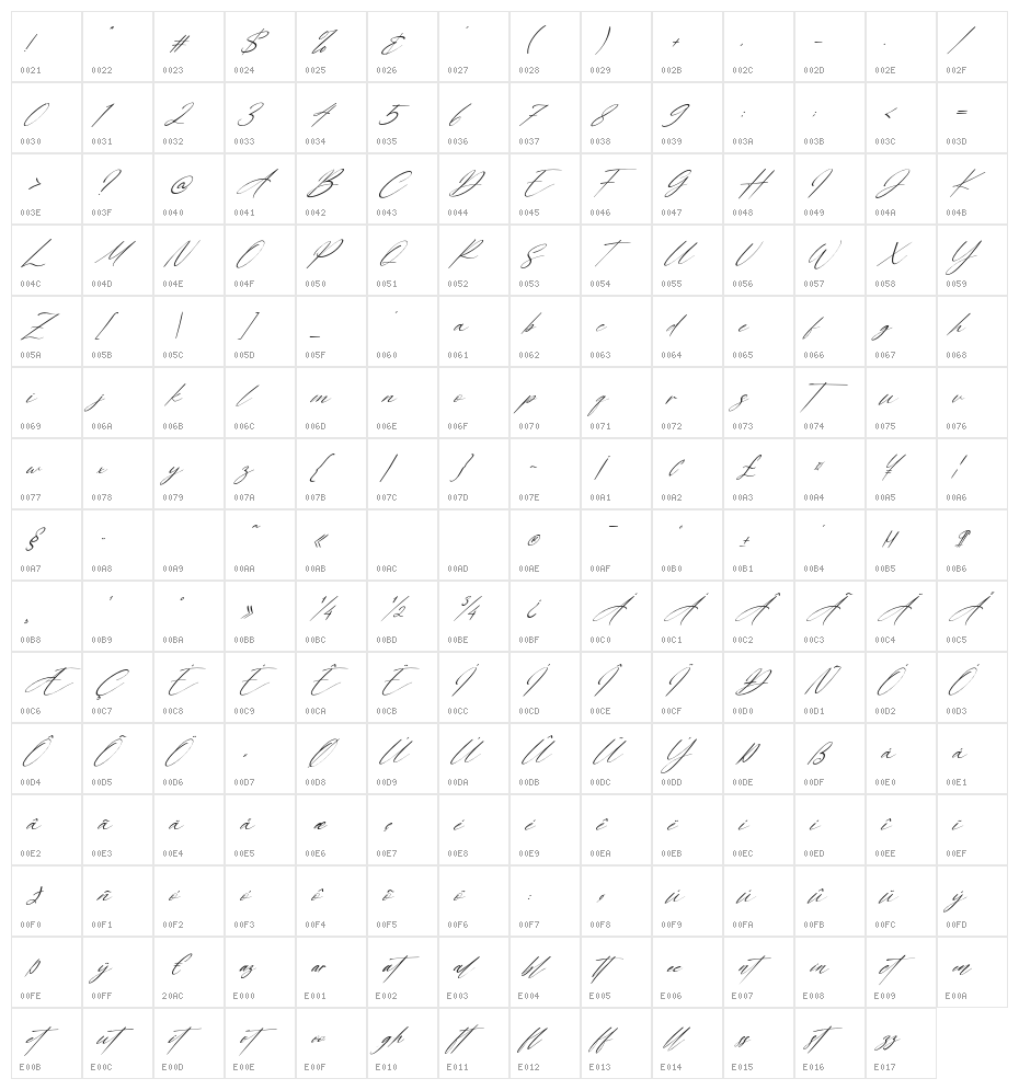 Alexandria-Italic Character Map