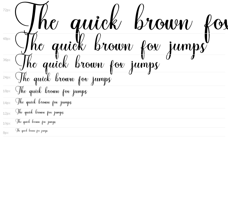 Alexandria Waterfall