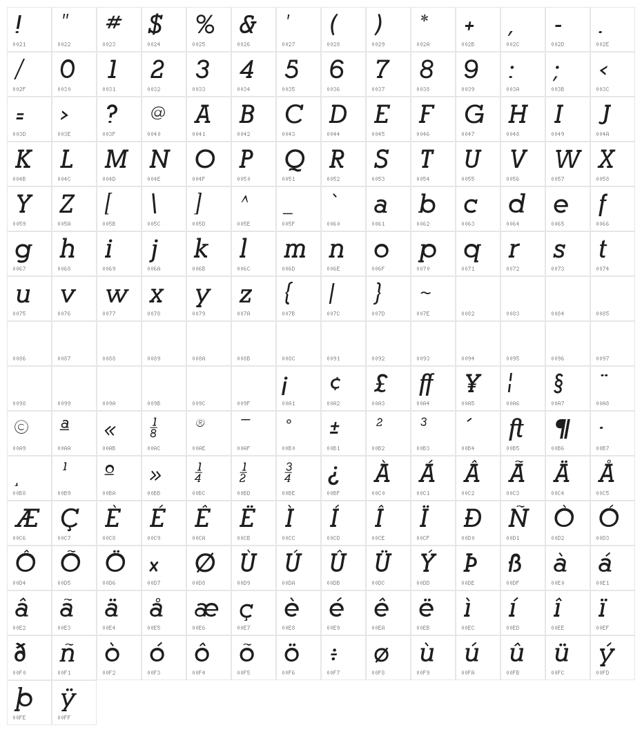 AlexandriaFLF-BoldItalic Character Map
