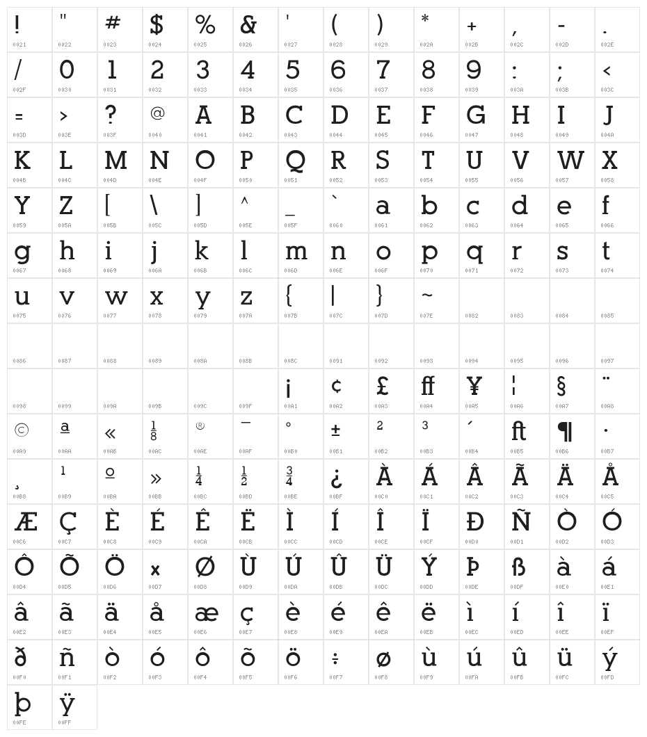 AlexandriaFLF-Bold Character Map