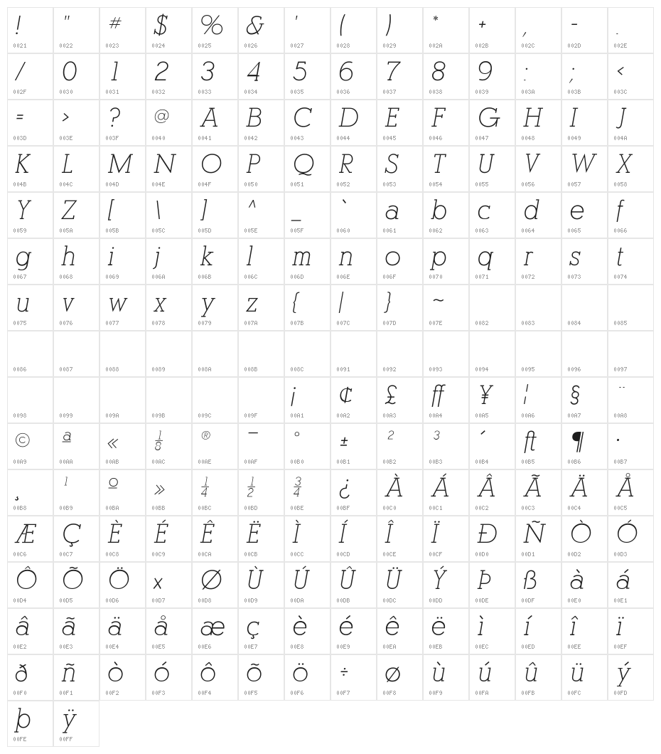 AlexandriaFLF-Italic Character Map