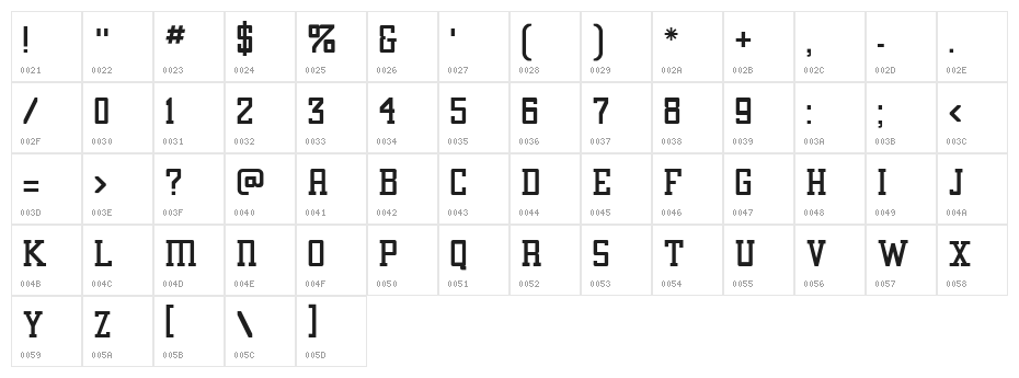 Alexandria Character Map