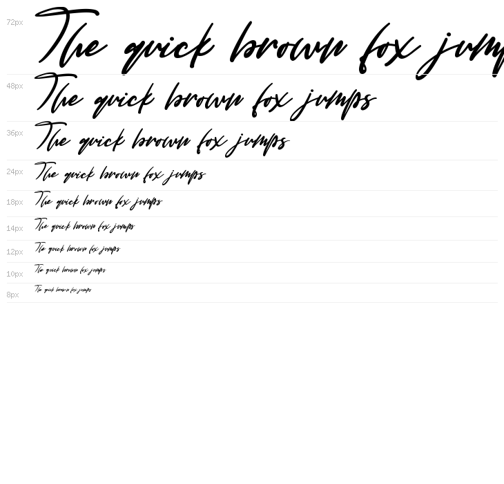 Alexandroupoli Waterfall