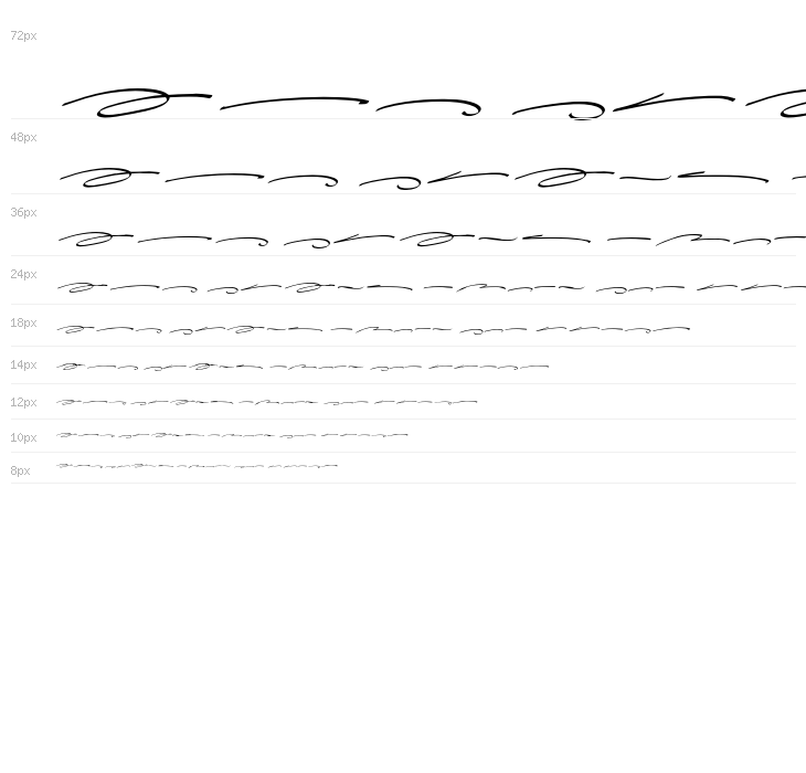 AlexandrySwash Waterfall