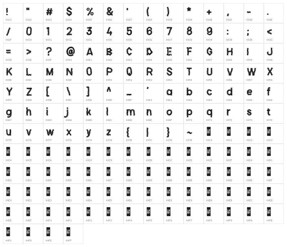Alexaniri 2.0 Character Map